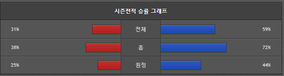 bt052e10c687bc6ae7432b59c7c2c4cfc7.png