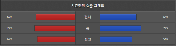 bt3b4fc2ef39057fe697db800fd2cd7b1b.png