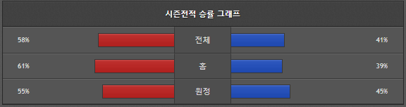 bt5ba44193ab719ed538ae9bb3fe57f87b.png