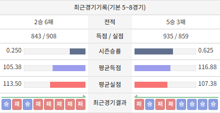 bta2bca53d946d6d75530fa616b93981b1.png