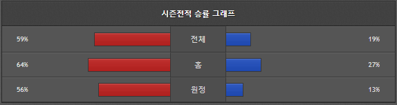 btae9b0b7a4f42952b201cef0a144e29d3.png