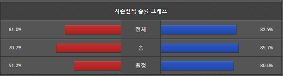 btdc0983e568bdb277fb87d6e9512fe954.png