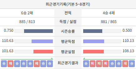 btdf119f2b1119f9baf731a150ca3cad64.png